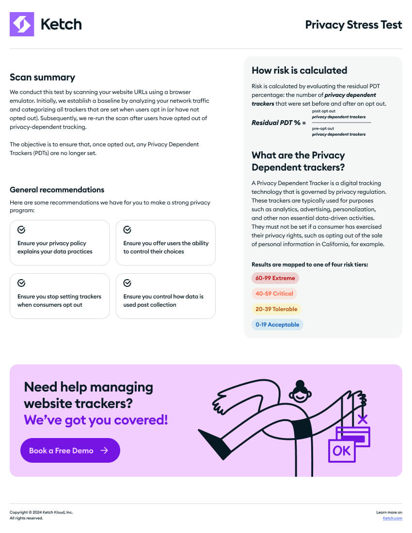 privacy_stress_test_page_2