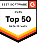 Best data privacy software